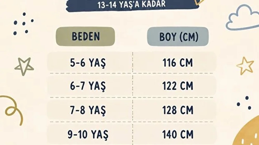 Çocuklarda Beden Seçimi